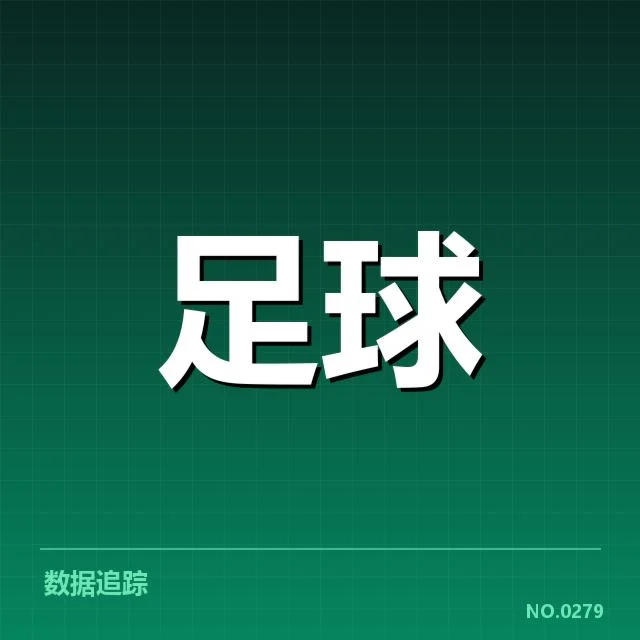 各豪门球队已确认的伤病名单情况